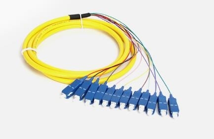 Câbles optiques adaptés aux besoins du client de tresse de fibre de Sc RPA de paquet de connecteurs dans le réseau de CATV FTTH