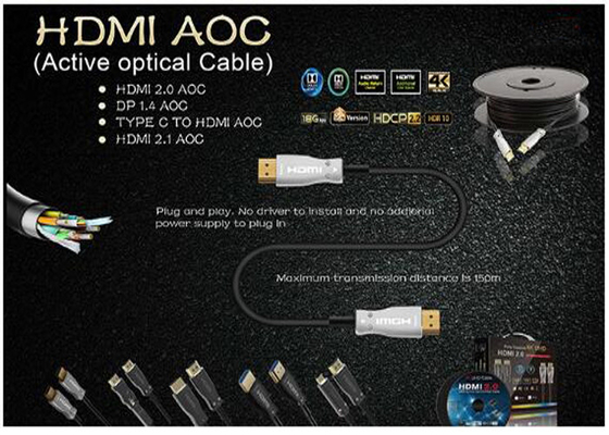 Mâle-mâle 30m longtemps transmission de 2,0 de HDMI AOC signaux vidéo de câble