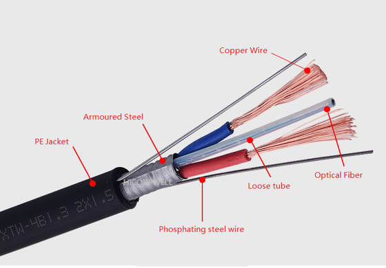 Câble optique de cuivre hybride de réseau de fibre avec la veste noire de TPU LSZH adaptée aux besoins du client