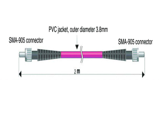 La correction optique noire de fibre de Paintcoat câble le CEI 60794 de connecteur de SMA 905 approuvé