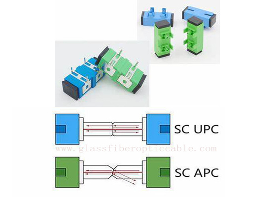 Presse - adaptateur élastique convenable de Sc UPC RPA SC-SC de SM de fer monté sur PCBA
