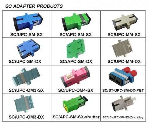 Adaptateur optique de fibre de Sc RPA de douille de zircone pour la carte de carte PCB