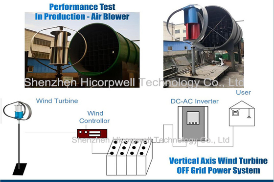 Système vertical 24V 300W 4000w d'énergie éolienne de turbine de vent de lévitation magnétique/