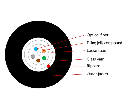 Mode unitaire à fibres optiques 30kg/Km Unarmoured (du noyau 4.5MM du câble 2 de GYFXH Mtr 1000 par tambour)