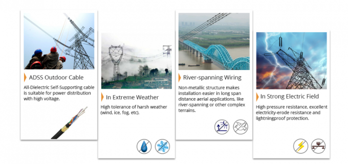 Diamètre B1.3 1KM 2-144C du câble optique G652D 11.6-17.5mm de fibre de verre d'ADSS 1