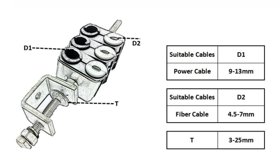 Câble combiné d'alimentation CC de câble optique de fibre du collier de trou RRU