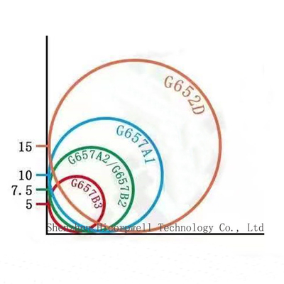 Fabrique personnalisée 12 couleurs Fibre optique nue Mode unique 9/125 G657A1 G657A2 fibre optique nue pour câble