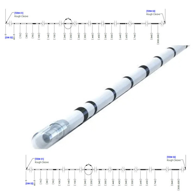 200um 400um 600um 800um 0.22 0.37 N.A Combinateur laser Solutions optiques en fibres optiques pour composants en fibres optiques médicales