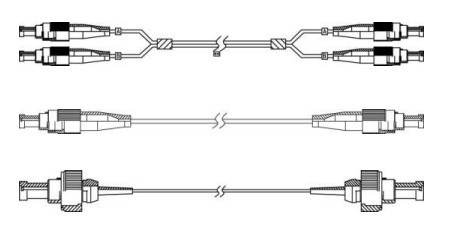 PMF Fujikara Polarisation du maintien de la fibre Jumper Pigtail 0,9 Manche FC Fibre