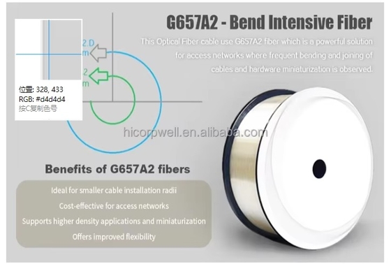G657A1 G657A2 câble à fibre optique à fibre invisible