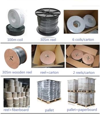 Câbles optiques haute température pour puits de pétrole à 2 fibres en Téflon et fibres optiques de détection de température résistantes aux hautes températures pour la détection dans les puits de pétrole