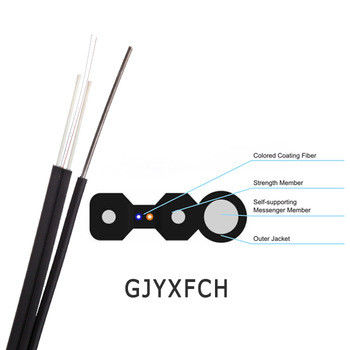 Câble à fibre optique en verre de diamètre extérieur 6,5-6,8 mm, couleur noire, monomode ou multimode, pour applications industrielles polyvalentes