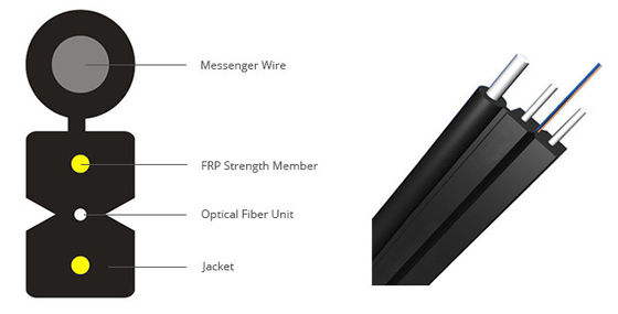Câble à fibre optique en verre de diamètre extérieur 6,5-6,8 mm, couleur noire, monomode ou multimode, pour applications industrielles polyvalentes