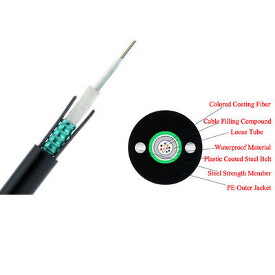 Cable optique en fibre de verre jusqu'à 288 fibres Facteurs de forme duplex/ simplex Mode unique Multi Mode pour vos besoins