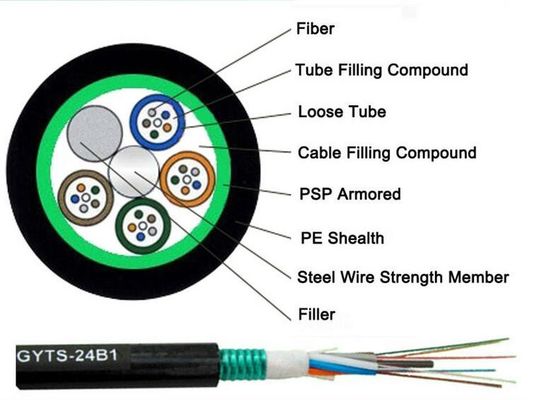 YOFC 16 Cable à fibre optique de base à transmission rapide de données avec rayon de flexion statique de 10*diamètre de câble