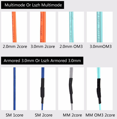 Les câbles à fibre optique 2 cœurs Tactique Les câbles à fibre optique par bobine 100m - 1000m Longueur