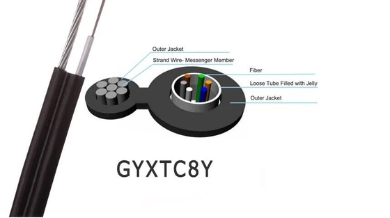 Câble d'interface optique portatif de fibre d'individu de GYTC8Y LSZH G657A de soutien 12 du noyau 8 du noyau rond FTTH du noyau 2