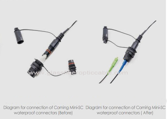 les câbles optiques de correction de fibre de longueur de 100M ont adapté des connecteurs aux besoins du client de Sc RPA