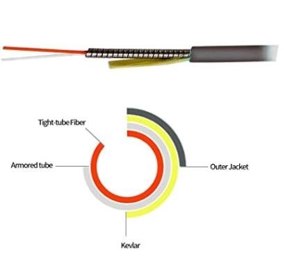 Les câbles à fibre optique 2 cœurs Tactique Les câbles à fibre optique par bobine 100m - 1000m Longueur