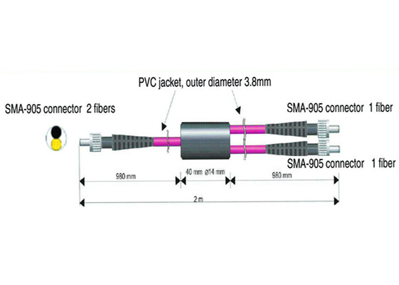 Connecteur 2.2mm de SMA 905 deux câbles optiques de correction de fibres