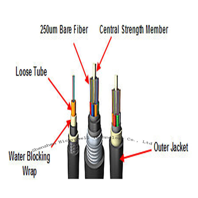 Câble optique de fibre de verre tout le câble autosuffisant diélectrique ADSS 2-144 B1.3 800M de fibre