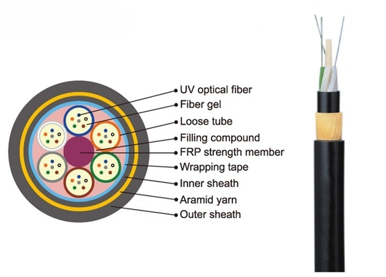 Diamètre B1.3 1KM 2-144C du câble optique G652D 11.6-17.5mm de fibre de verre d'ADSS